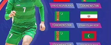 Сборная Туркменистана по футзалу готовится к отборочному этапу Кубка Азии-2022
